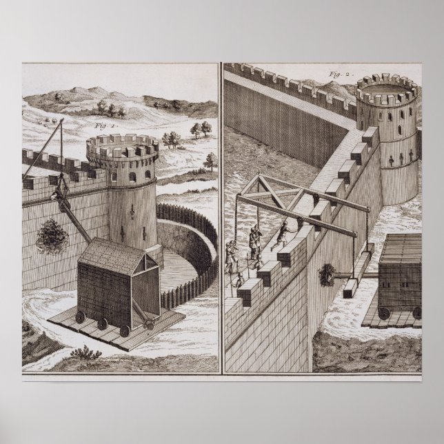 Römische Akkuständer aus der "Enzyklopädie des S Poster (Vorne)