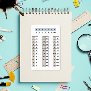 römische Numerus-Aufkleber Aufkleber