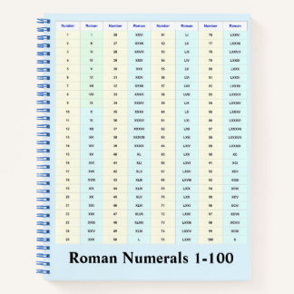 Römische Zahlen-Tabelle Notizbuch