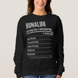 Ronaldo Servieren von Kalorien mit dem Etikett für Sweatshirt