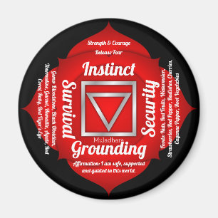 Root Chakra Magnet