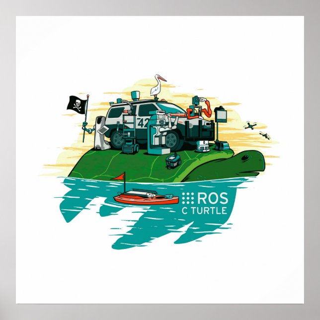 ROS CTurtle Poster (Vorne)