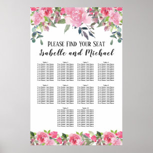 Rosa Aquarellblütendiagramm mit 10 Tischen Poster