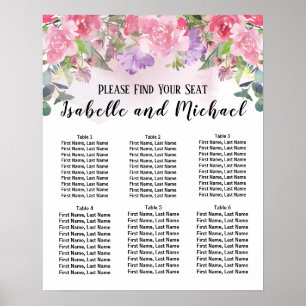 Rosa Aquarellblütendiagramm mit 6 Tischen Poster