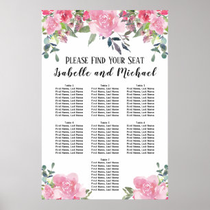 Rosa Aquarellblütendiagramm mit 7 Tischen Poster