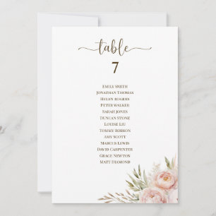 Rosa Blumenkarte für die Hochzeitssitze der Tischn Einladung