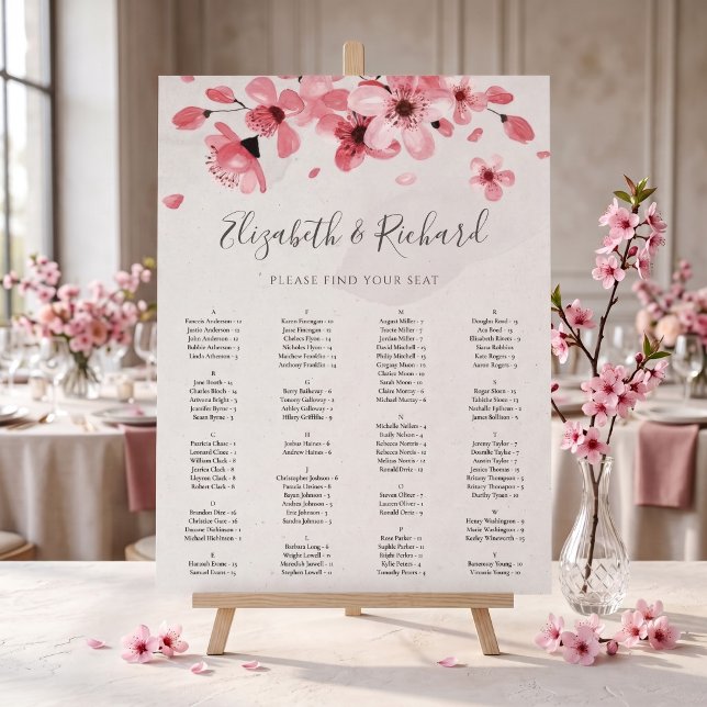 Rosa Blumenkirschenblüte Hochzeitstabelle Poster (Von Creator hochgeladen)