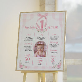 Rosa Bows Coquette Geburtstag Milestone Zeichen Poster
