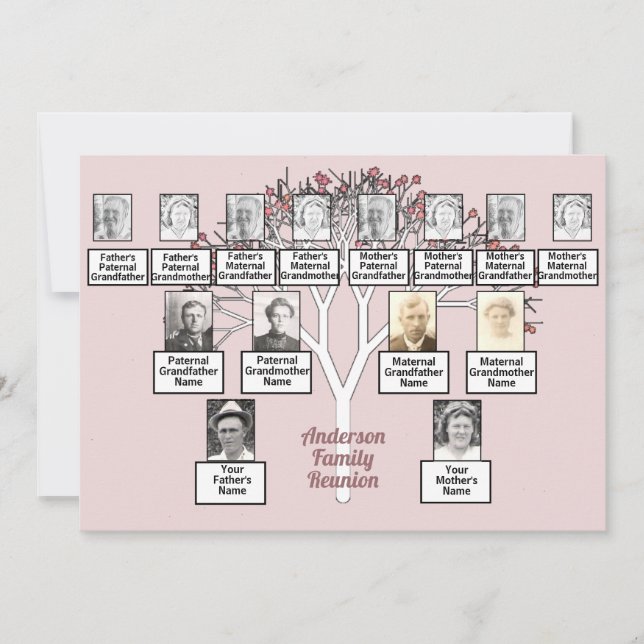 Rosa Fraktal Tree 3 Generation Family Wiedersehen Einladung (Vorderseite)