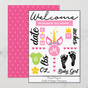 Rosa Girls Unicorn Geburtstagsfeier Ankündigung