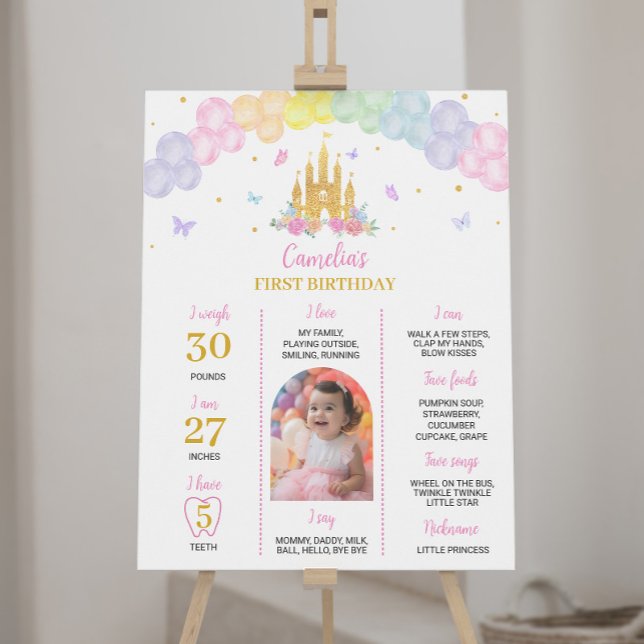 Rosa Gold Prinzessin Burg Geburtstag Milestone Zei Poster (Von Creator hochgeladen)