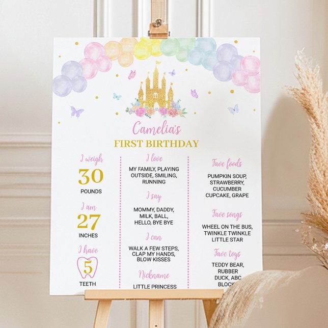 Rosa Gold Prinzessin Burg Geburtstag Milestone Zei Poster (Von Creator hochgeladen)