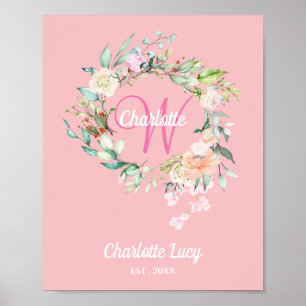 Rosa Initialen Monogramm Süße Sommerrosen Poster