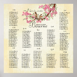 Rosa Kirschblüten-Vintage-Liebesvogel-Hochzeit Poster