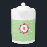 Rosa Rose Red Petunia Polka Dots<br><div class="desc">Entworfen auf der Basis meiner Aquarellbilder von rosa Rosen und rot-weiß Petunien. Ein zartes, blumengeschmücktes Kreidegebäude mit rosa englischer Rose mit feinen Details von Rose Knospen und grünen Blätter mit bunten, mehrfarbigen, roten Blättern. Das Design ist in der Mitte mit rosa Monogramm initialisiert, das nach Ihren Wünschen angepasst werden kann...</div>
