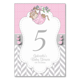 Rosa, weißer und grauer Affe - Tischnummern