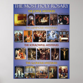 Rosary Poster
