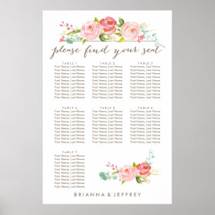Rose Garden Blumendiagramm 7 Tabellen Poster
