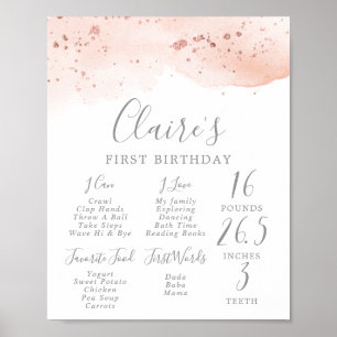 Rose Gold Aquarell Erstbegehrtes Meilenstein Poster