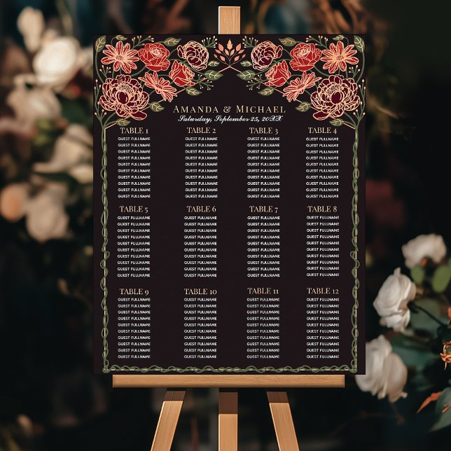 Rose Gold Verzauberter Garten Hochzeitsszenario Poster (Von Creator hochgeladen)