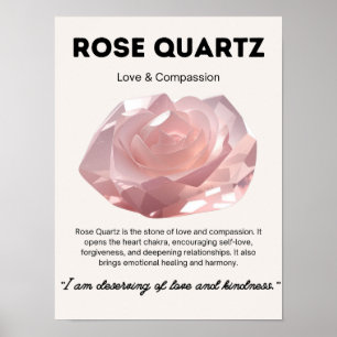 Rose Quarz Stone Poster