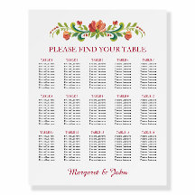 Rosemaling Rot-Rosa-Hochzeit