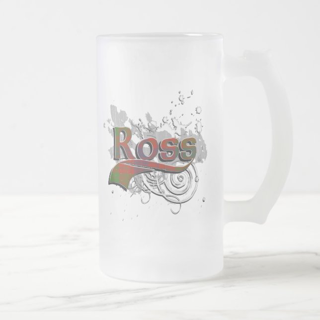 Rosstartan-Schmutz Mattglas Bierglas (Rechts)