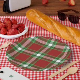 Rot Grün Weiß Cool Red Lumberjack Karomuster Pappteller