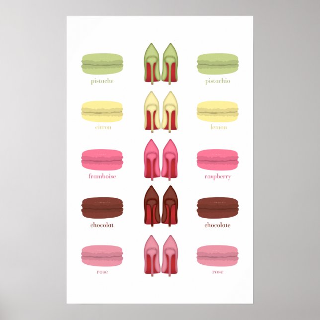 Rote Heelse Stilettos und MACARONS-FLAVOS Poster (Vorne)