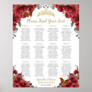 Roter Blumiger Quinceañera Mis 15 Blumiger Sitzpla Poster