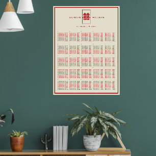 Roter Doppelglück-Chinesischer Hochzeitssitzplan Poster