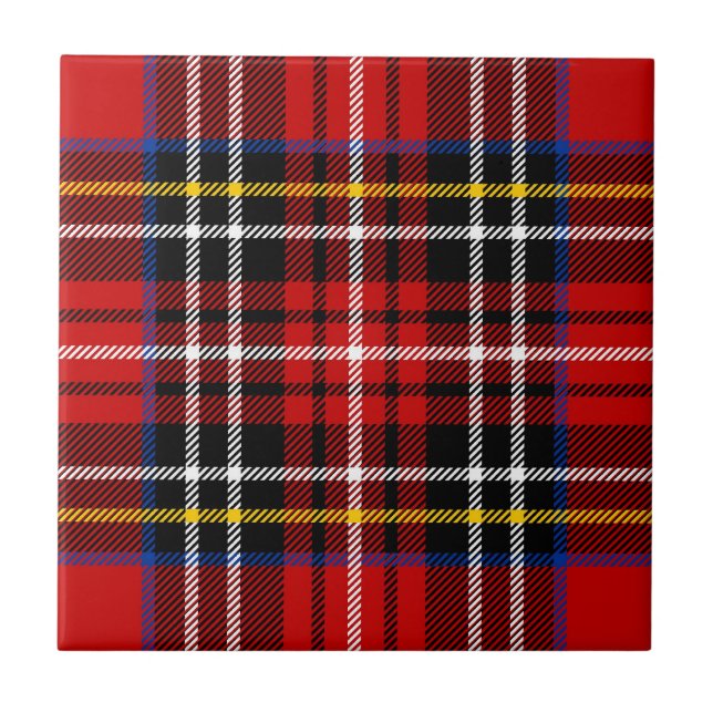 Roter, schwarzer, blauer, gelber und weißer Tartan Fliese (Vorderseite)