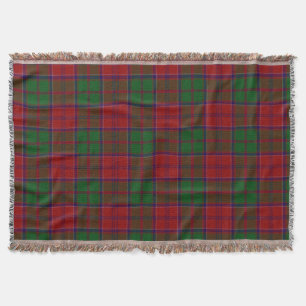 Roter und grüner Tartan Decke