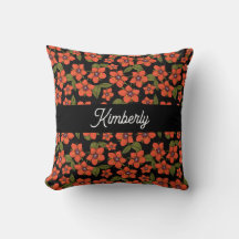 Rotes florales Wasserfarben-Monogramm Name