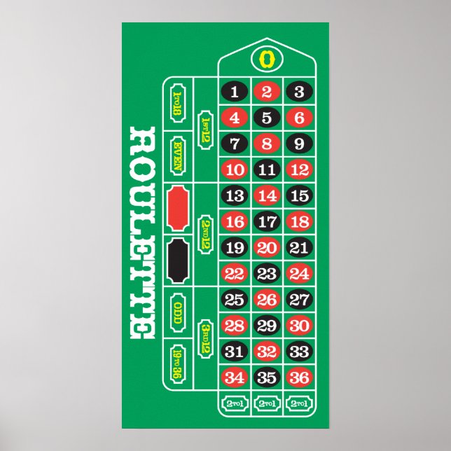 Roulette Poster (Vorne)