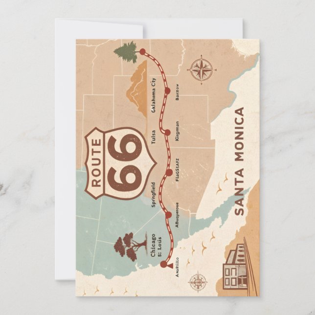 Route 66 Vintage Karte mit historischen Städten (Vorderseite)