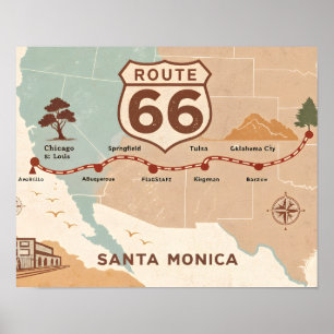 Route 66 Vintage Karte mit historischen Städten Poster