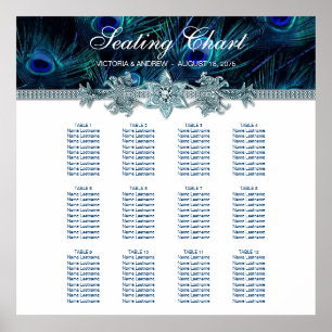 Royal Blue Peacock Wedding Chart Poster