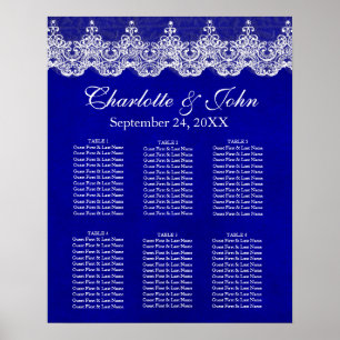 Royal Cobalt Lace Seekarte Poste Poster