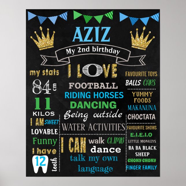 Royal Prince Crown Birthday Chalkboard-Zeichen Poster (Vorne)