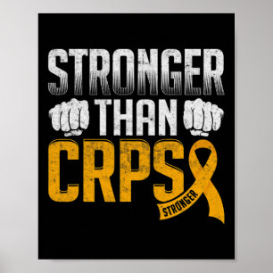 Rsd Crps Awareness Complex Regional Pain Syndrome Poster