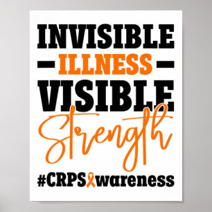 Rsd Crps-Bewusstsein 10 Poster