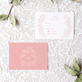 RSVP-Karte für viktorianische Rosa Hochzeit RSVP Karte