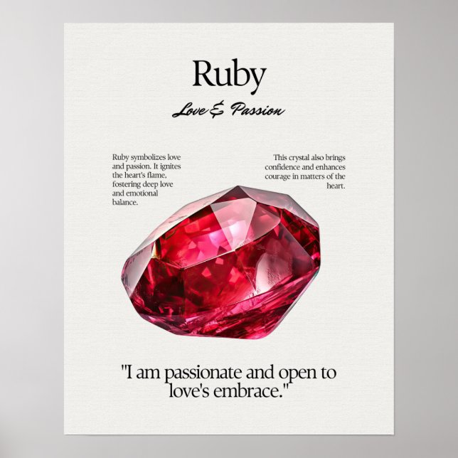 Ruby Gem Crystal Meaning Card Poster (Vorne)