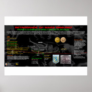 Rückführung der Mars - Israel 2 Poster