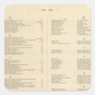 Rückseite-Titelblatt Coltons amerikanischer Atlas Quadratischer Aufkleber