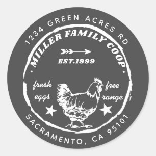 Rücksendeadresse Runder Aufkleber