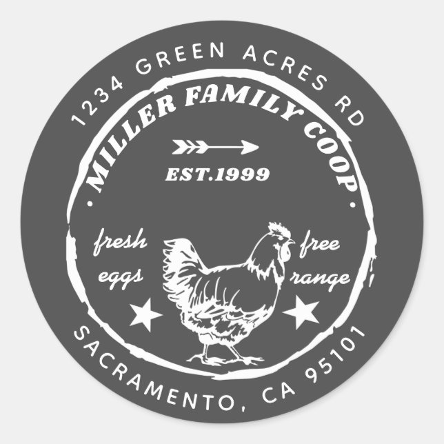 Rücksendeadresse Runder Aufkleber (Vorderseite)