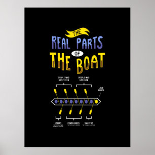 Ruderboot Poster