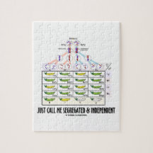 Rufen Sie mich einfach getrenntes und unabhängiges